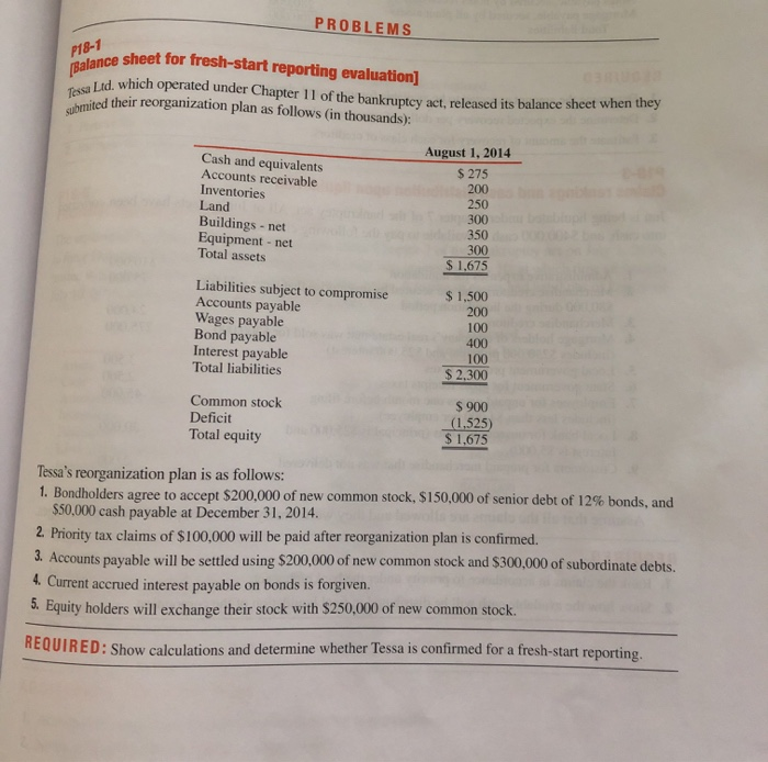  PROBLEMS P18-1 Balance sheet for fresh-start reporting evaluation] Tessa Ltd. which
