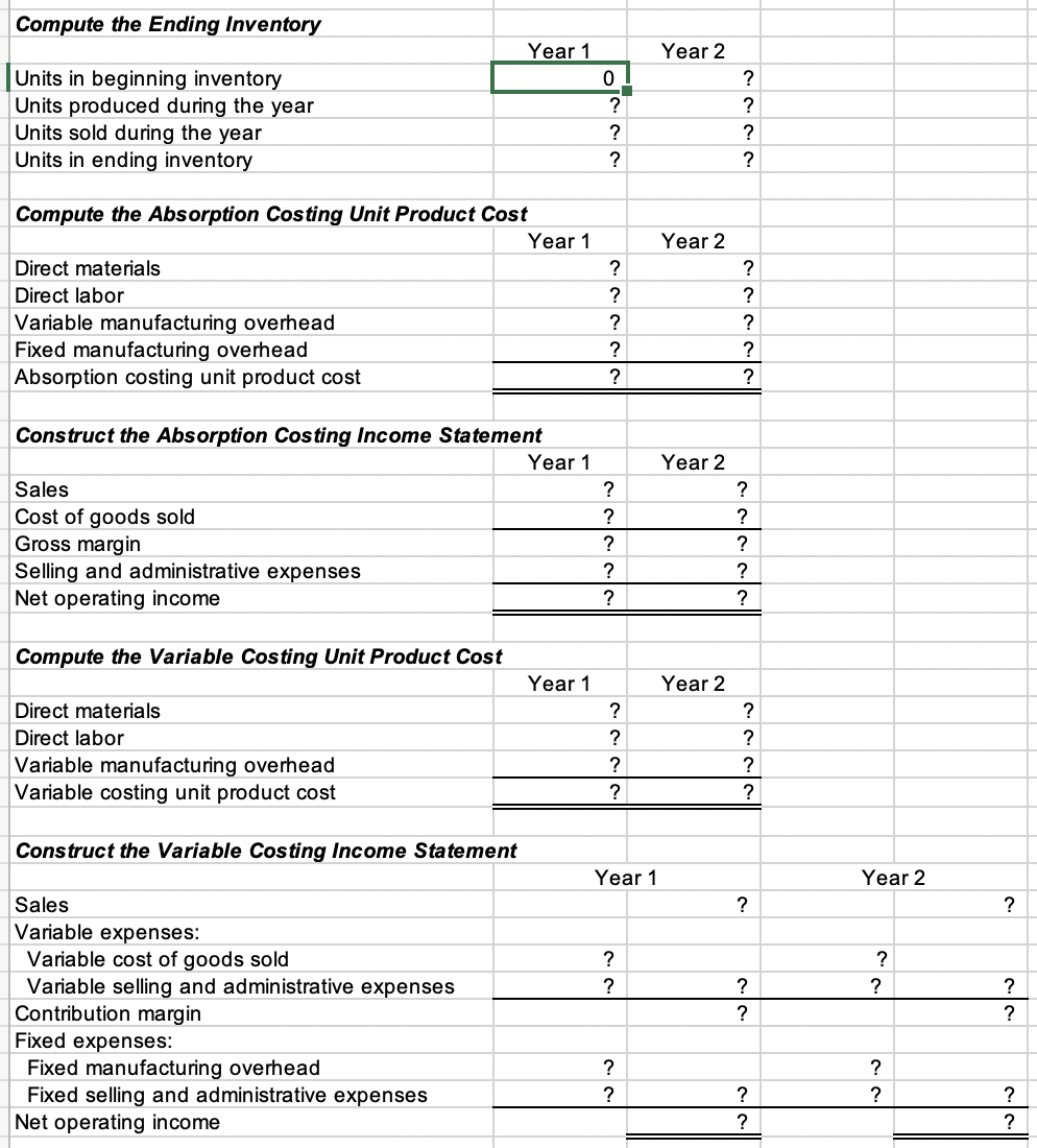  Data Selling price per unit $329 Manufacturing costs: Variable per unit