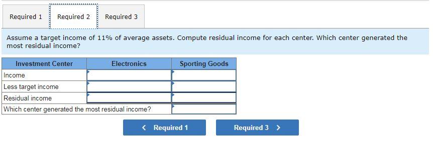 following information on its two investment centers. Investment Center Electronics Sporting goods