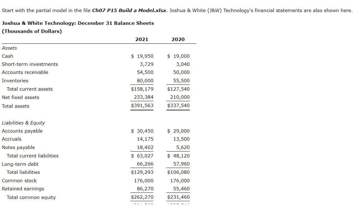 Start with the partial model in the file ChO7 P15 Build