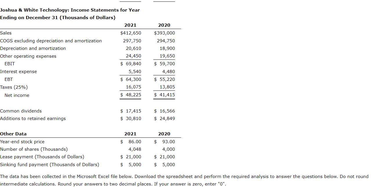 a Model.xIsx. Joshua \& White (J\&W) Technology's financial statements are also shown