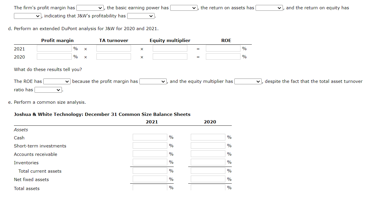 Technology: Income Statements for Year Ending on December 31 (Thousands of Dollars)