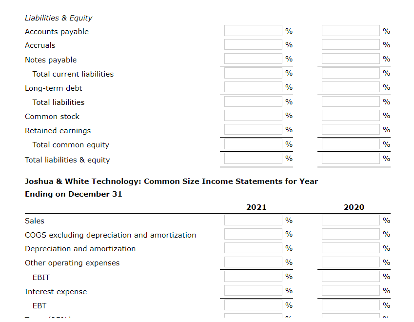 The firm's profit margin has the basic earning power has the return