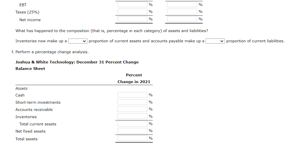 on assets has , and the return on equity has indicating that