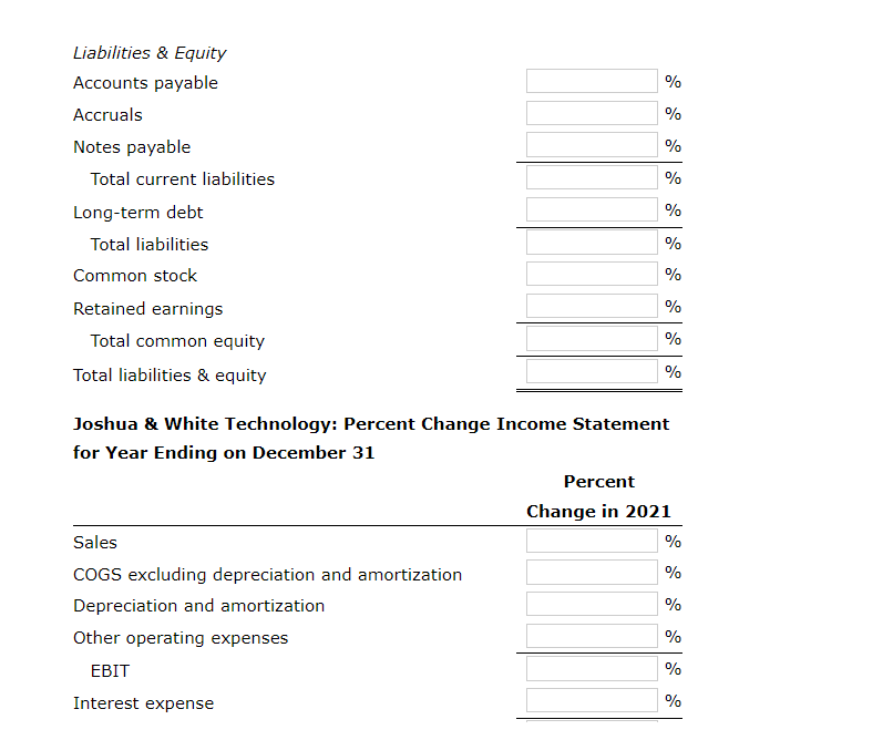 J& W's profitability has d. Perform an extended DuPont analysis for J\&W