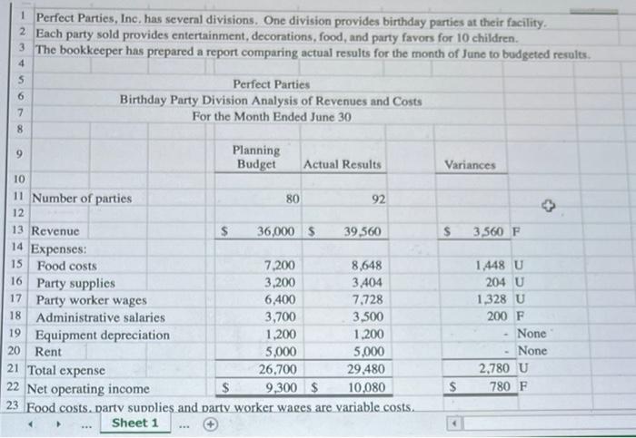 Perfect Porties, Inc. has several divisions, one of which provides birthday parties