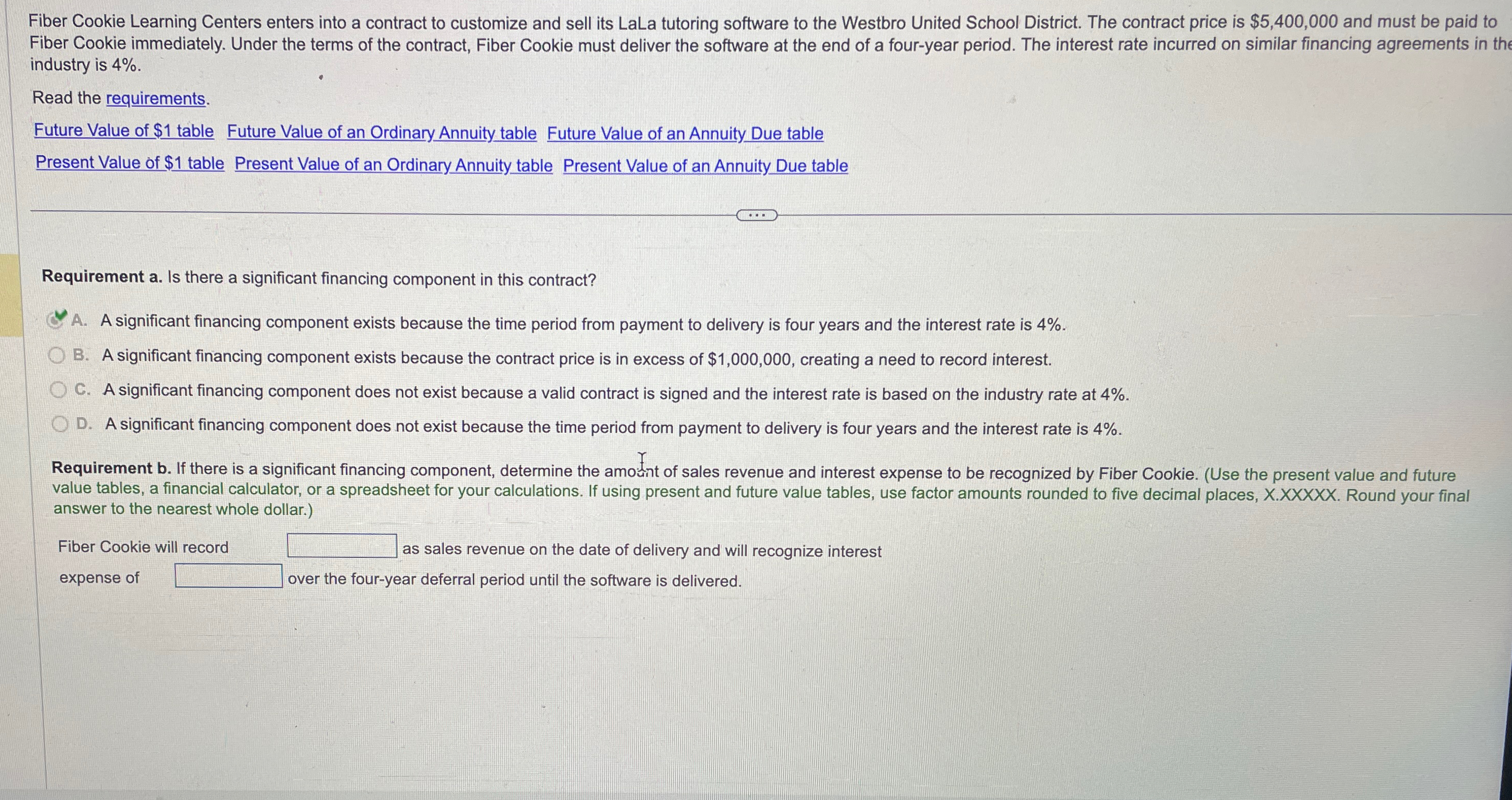  Fiber Cookie Learning Centers enters into a contract to customize and