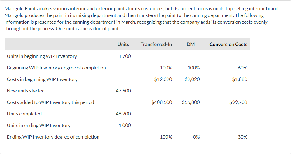 Need Help With Part A)? Marigold Paints makes various interior and exterior