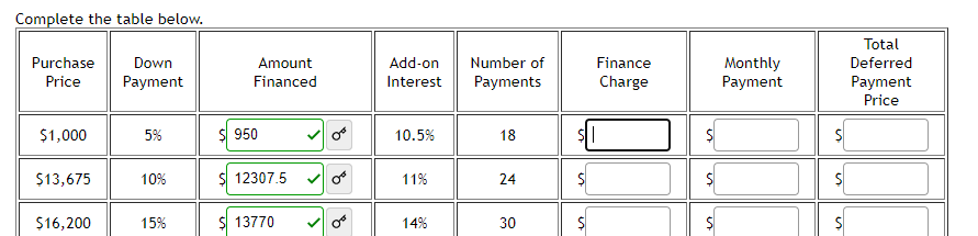  Fill in remaining 9 blanks please Complete the table below. Purchase