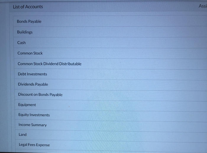 following balances on December 31, 2020. Common stock, $10 par, 289,000 shares