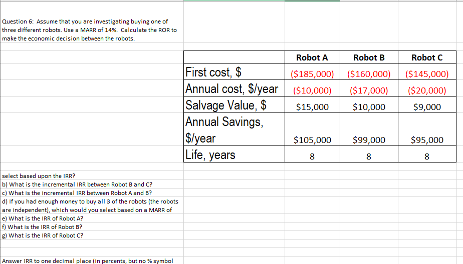 pls show the excel function Question 6: Assume that you are investigating