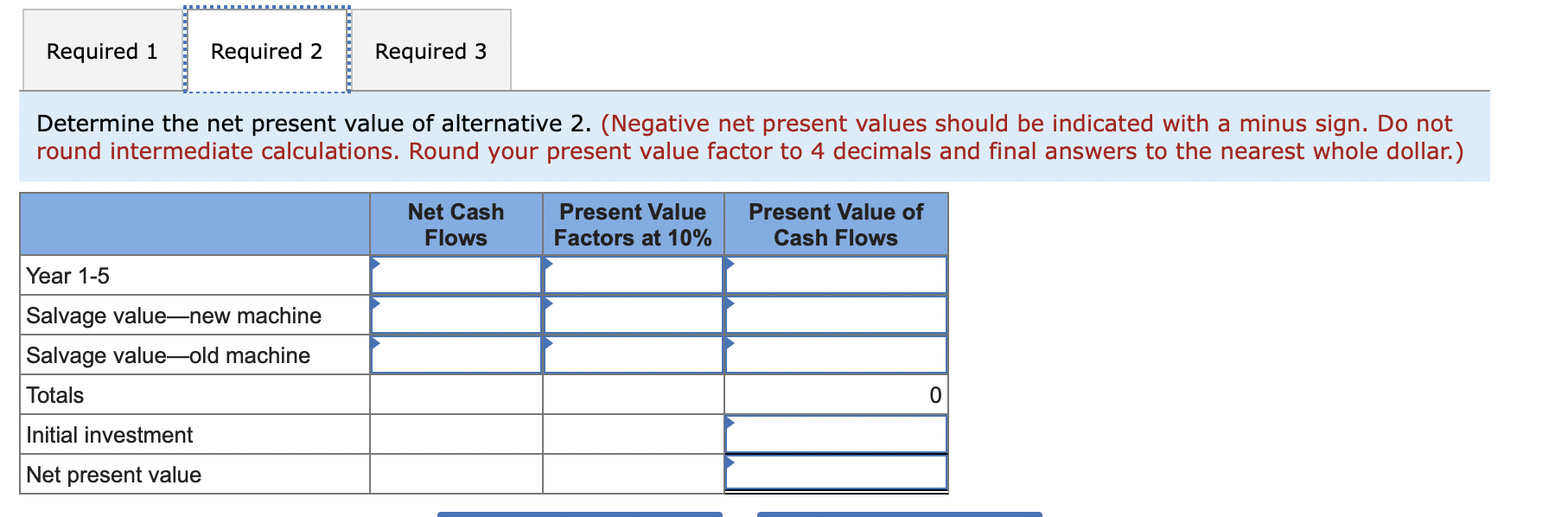 requires a 10% rate of return on its investments. (PV of $1,