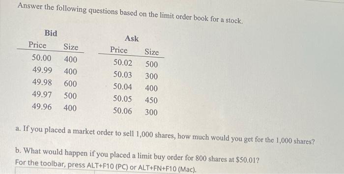  Answer the following questions based on the limit order book for