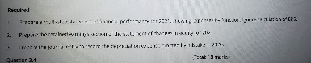 15 marks; part 3: 6 marks) Star Finder Inc. has provided the
