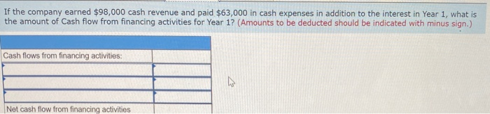 to Principal $38,212 31,723 33,309 Required a. Using a financial statements model