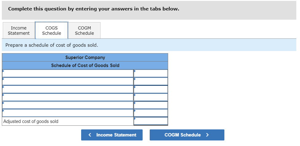 expenses Cash Cost of goods sold Depreciation expense Finished goods Manufacturing overhead