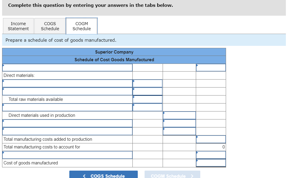 Raw materials Sales Selling expenses Wages payable Work in process 2. The