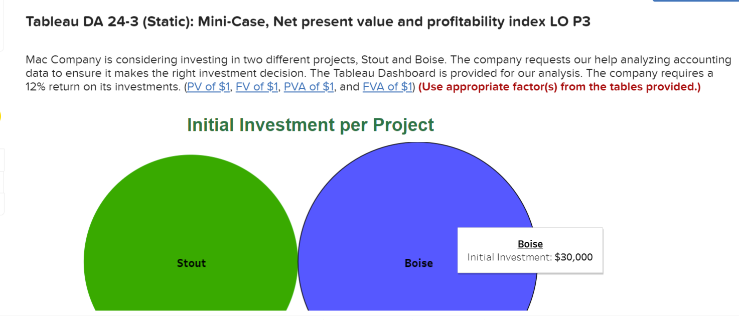 LO P3 Mac Company is considering investing in two different projects, Stout