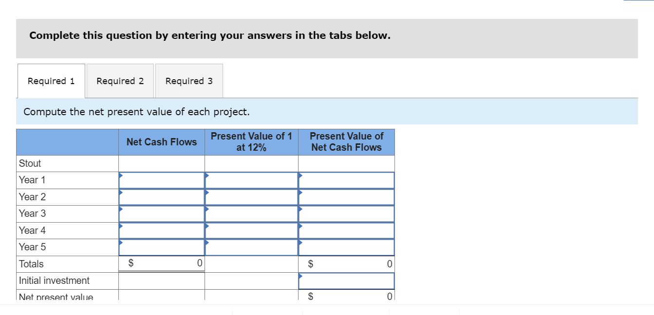 of $1,FV of $1, PVA of $1, and FVA of $1 )