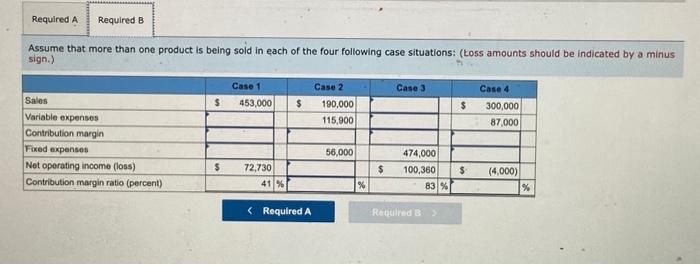in the missing amounts in each of the eight case situations below.