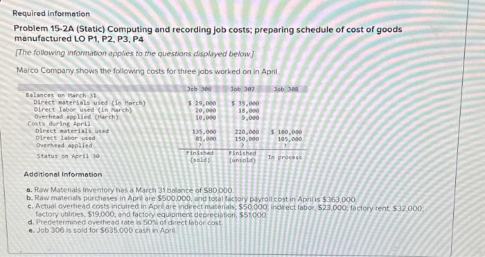  Required information Problem 15-2A (Static) Computing and recording job costs; preparing