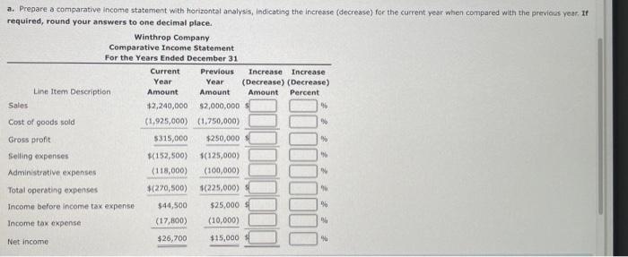 December 31 are as follows: \begin{tabular}{lrr} & Current Year & Previous Year
