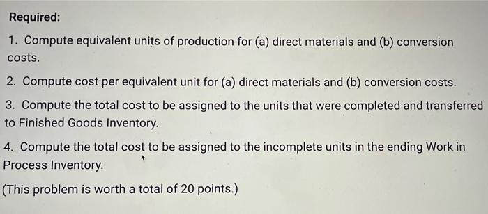 to finished goods: 12,000 Units started into production during the current month: