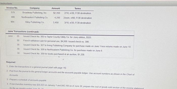 and More, a retail book store. Selected account balances on June 1