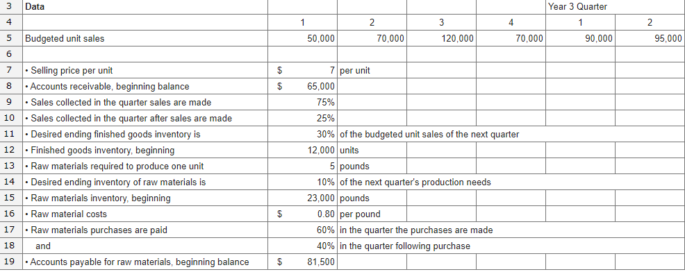 The Chapter 8 Form worksheet is to be used to create your