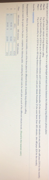  Bridget Jackson is getting ready to open a small restaurant She