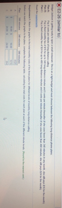 phone plans Plan : Pay 8 cents per minute of long distance