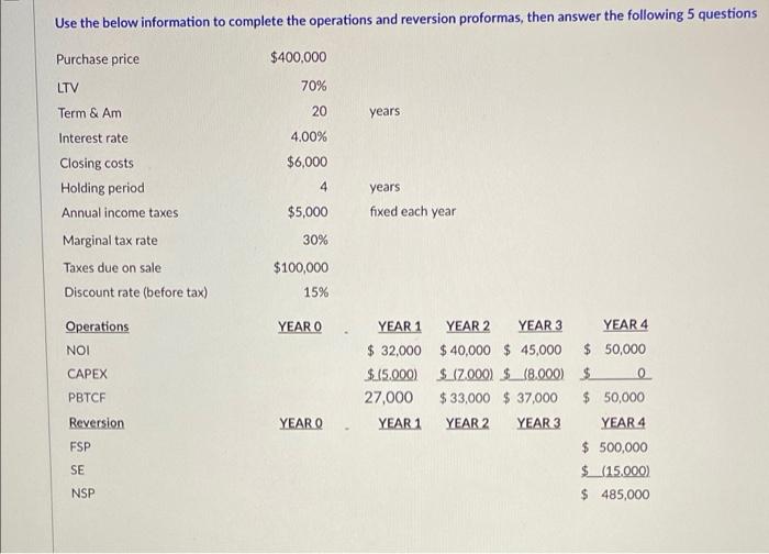  Use the below information to complete the operations and reversion proformas,