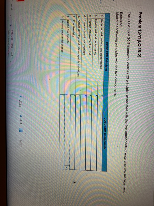  Problem 13-11 [LO 13-2) The COSO ERM 2017 framework codifies 20