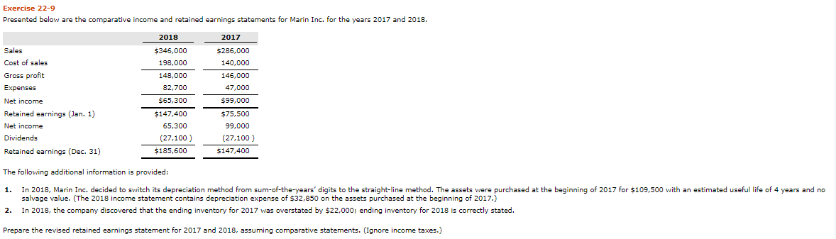  Exercise 22-9 Presented below are the comparative income and retained earnings