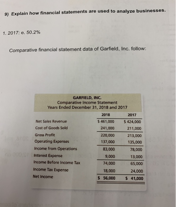 sell inventory improved or deteriorated during 2018 and (b) whether the investment