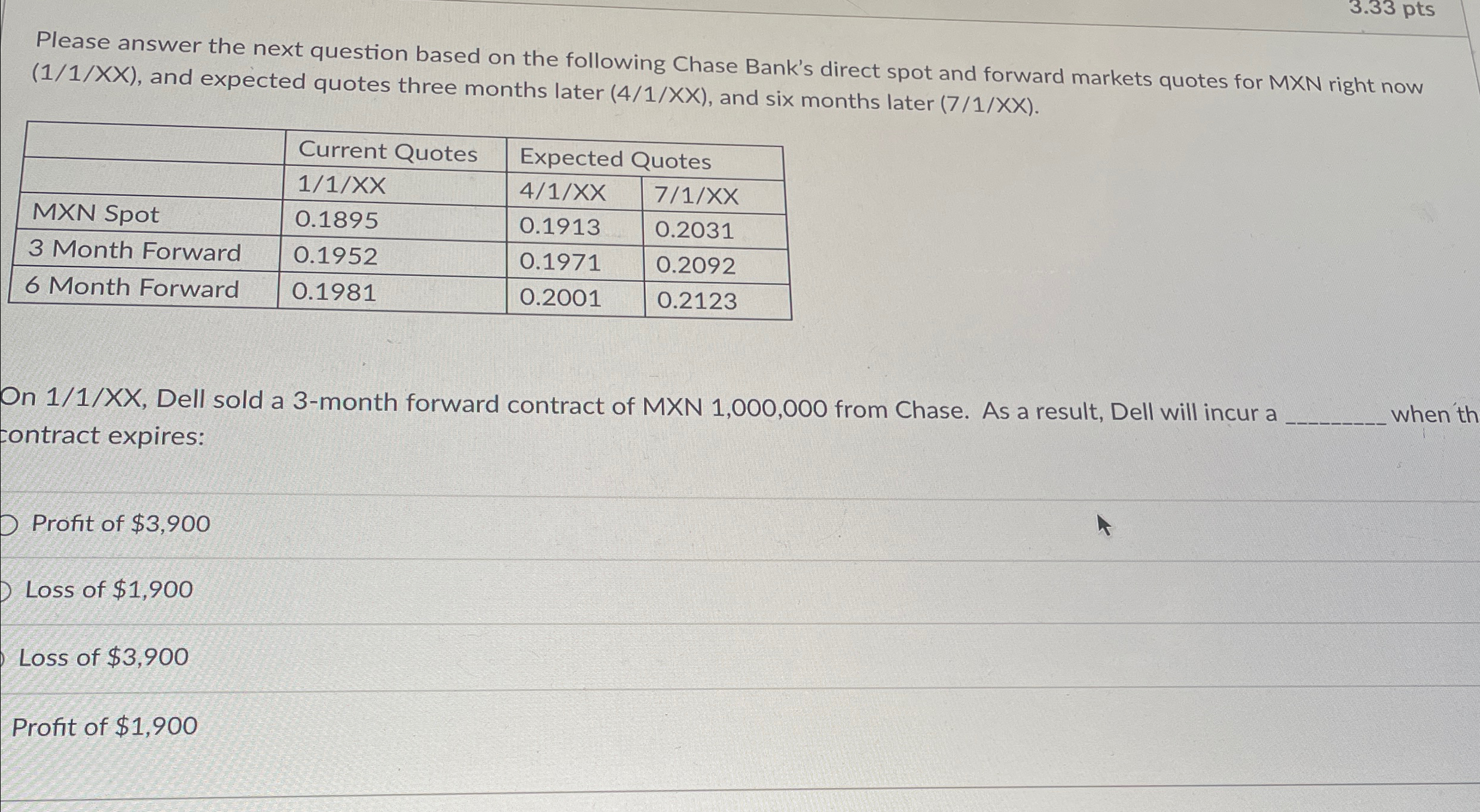  Please answer the next question based on the following Chase Bank's