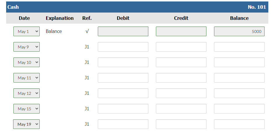 Sandhill showed Cash of $5,000 and Owner's Capital of $5,000. May 1