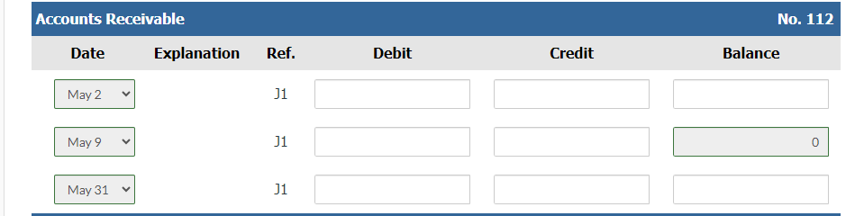 n/30. 2 Sold merchandise on account $1,900, terms 1/10,n/30. The cost of