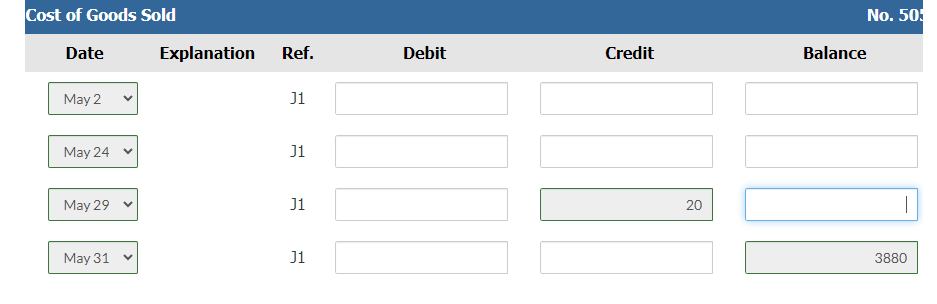 17 purchase $200. 24 Sold merchandise for cash $3,100. The merchandise sold