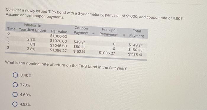 13 Consider a newly issued TIPS bond with a 3-year maturity, par