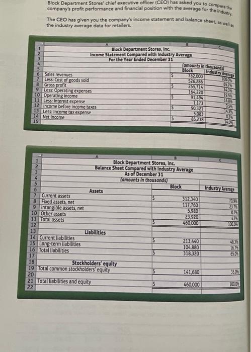  4 5 6 7 8 9 1 2 3 1234 Block