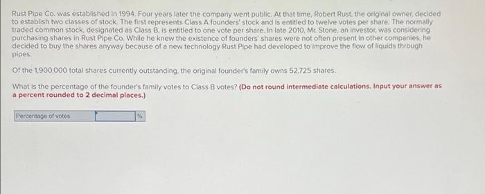  Rust Pipe Co. was established in 1994. Four years later the