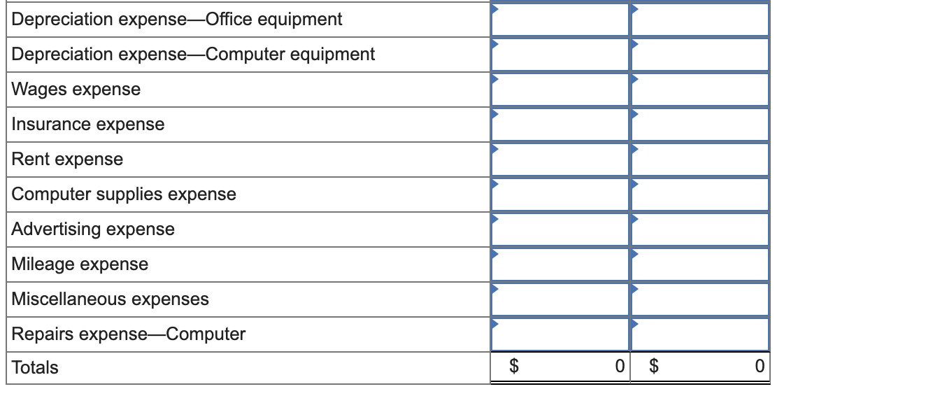 Credit Debit $ 38,964 13,618 2,645 2,220 3,060 8, 200 $ 23,600