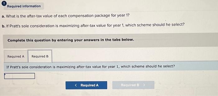 is ready to graduate and leave College Park. His future employer (Ferndale