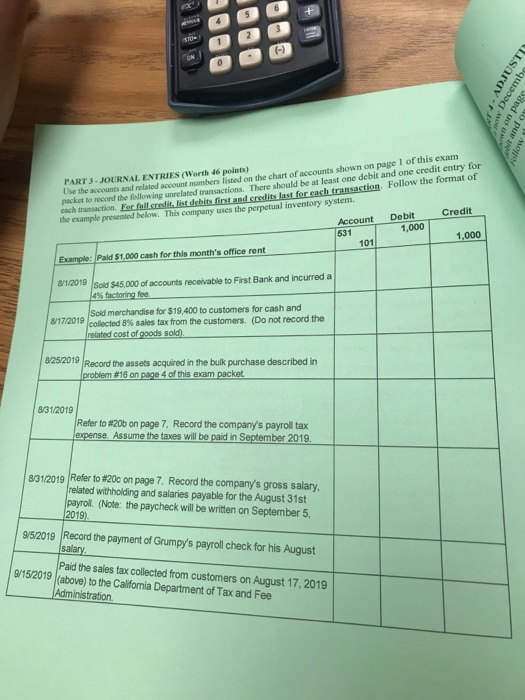  2 1 (-) ON PART 3-JOURNAL ENTRIES (Worth 46 points) Use