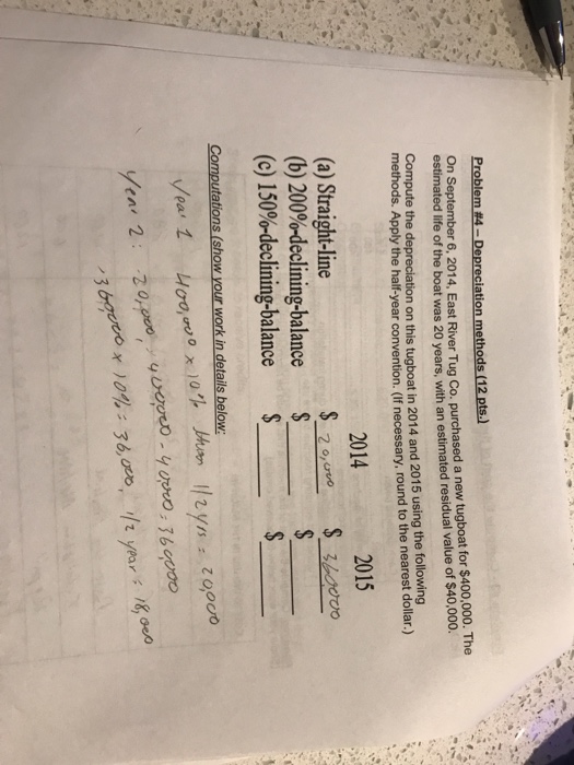  I dont know if Im doing it right but I need