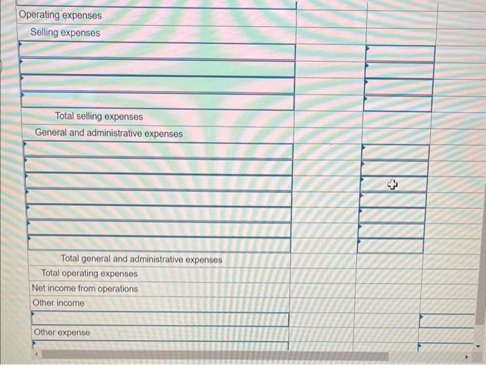 accounts numbered 611-615 represent selling expenses, and those numbered 621631 represent general