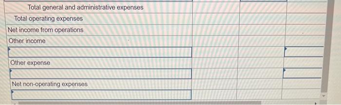 and administrative expenses MORGAN COMPANY Income Statement Year Ended December 31, 20X1