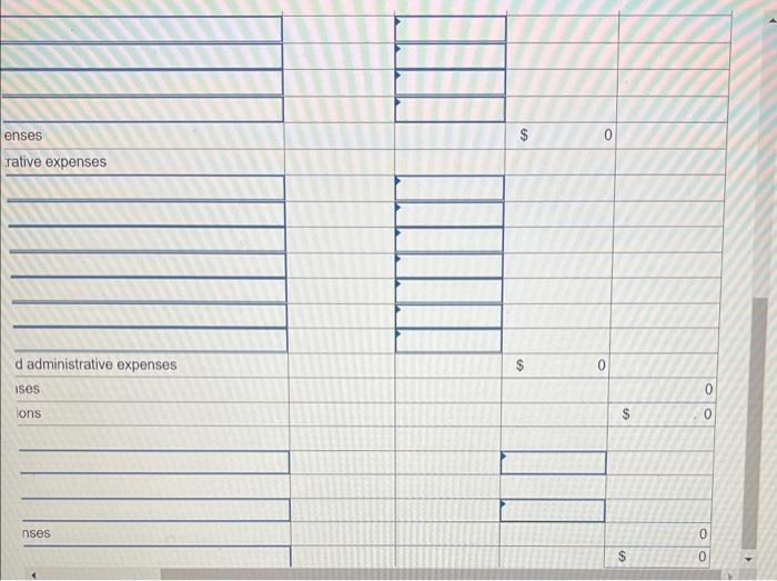 Other expense Total general and administrative expenses Total operating expenses Net income