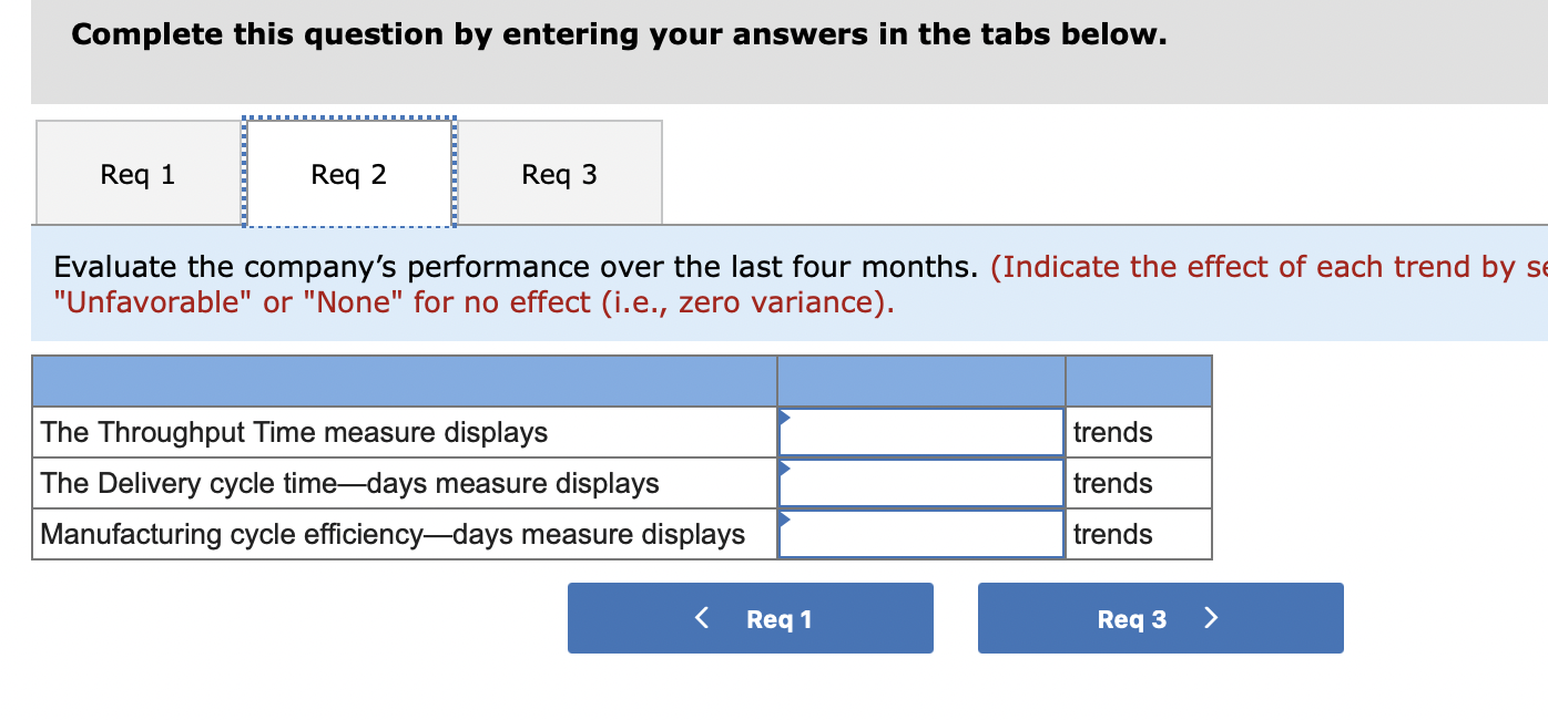flexible manufacturing system. The company is also evaluating its suppliers and moving